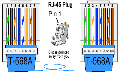 37+ T568A Wiring Scheme PNG